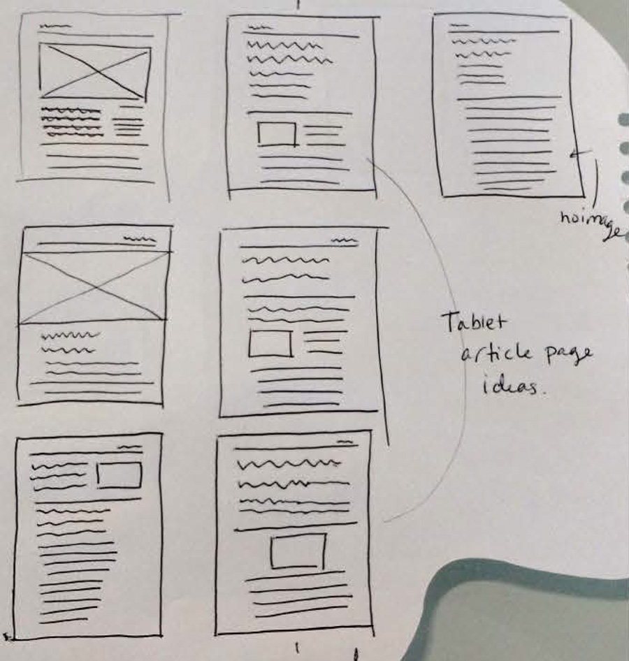 7087_actualcare-wireframe2_D2yLiaf_g49O2b4
