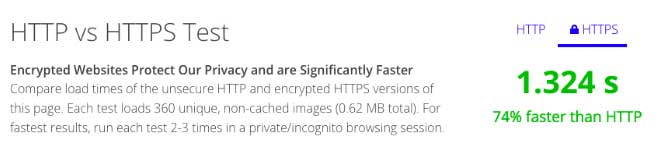 Speed test results of HTTP versus HTTPS